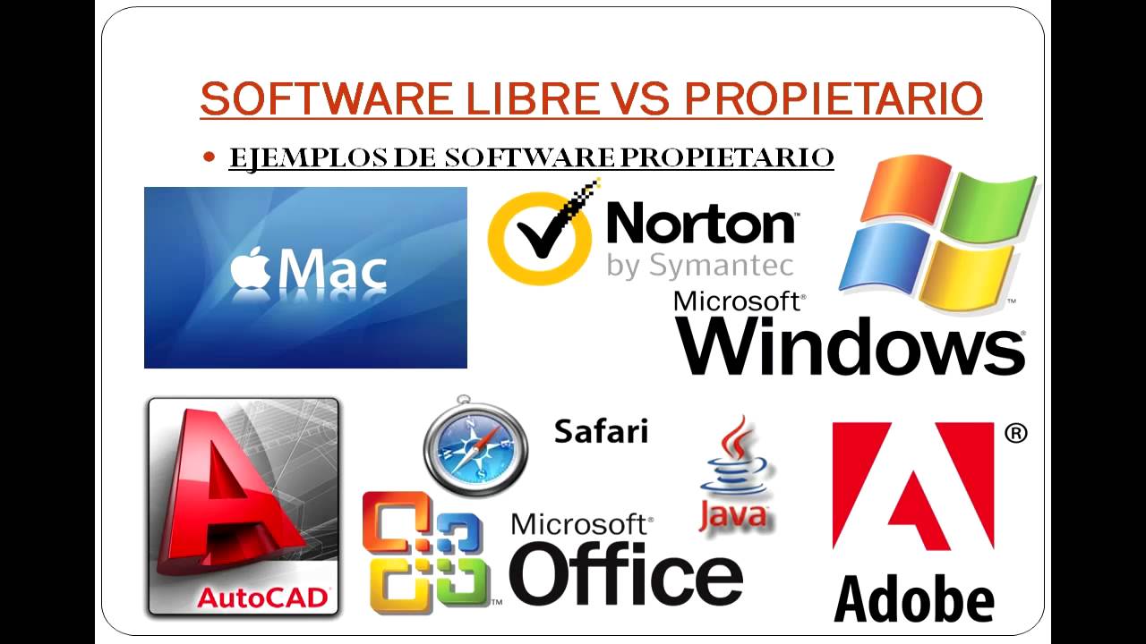 Ejemplos de software propietario herramientas tecnol gicas